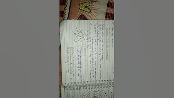Class 9 Structure of the atom Notes 📑📑(part2)