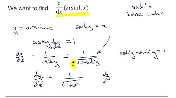 MEI Core Pure: Hyperbolic functions 2-2