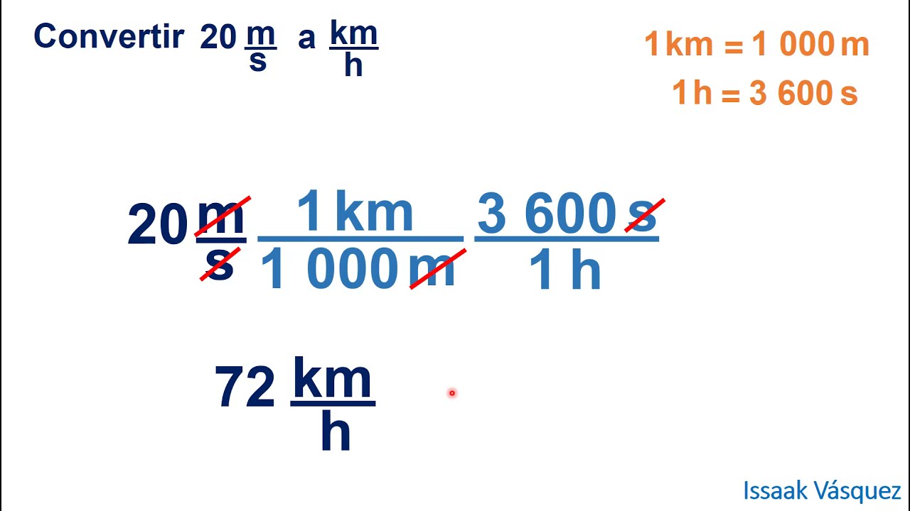 convertir-m-s-en-km-h-automasites