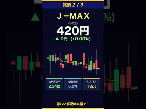 【大阪ソーダほか】明日狙う低位株3銘柄 5月14日 #Shorts