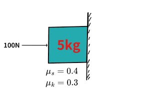 Find frictional force and acceleration of the block