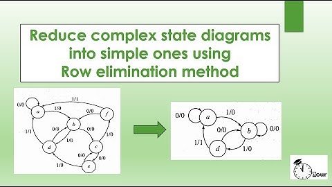 State Reduction using Row Elimination method| Explained with example