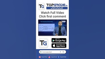 How does an examiner create MDCAT MCQs? | Watch Full Video | Link in First Comment
