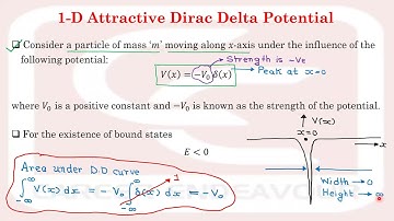 LEC -39 MODERN PHYSICS AND QUANTUM MECHANICS FOR IIT JAM JEST TIFR AND CUET