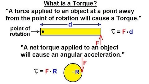 Physics 15  Torque Fundamentals (1 of 13) What is Torque?