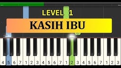 nada piano kasih ibu - tutorial piano grade 1 - lagu anak anak indonesia - not pianika  - Durasi: 1:16. 