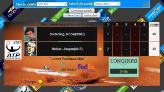Soderling vs Melzer