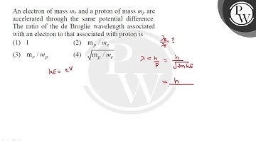 An electron of massme and a proton of massmp are accelerated through the same potential differen....