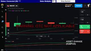 เทรด FOREX สอนเทคนิคเบื้องต้น ดูกราฟ และ แนวรับ แนวต้าน