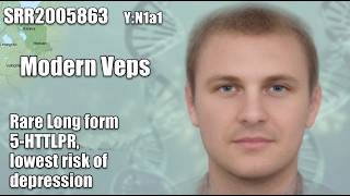 High Quality Vepsian DNA Results