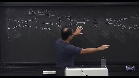 Quantum Field Theory An op approach Freddy Cachazo  Lecture 4