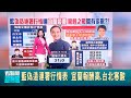 台灣國防與國安問題