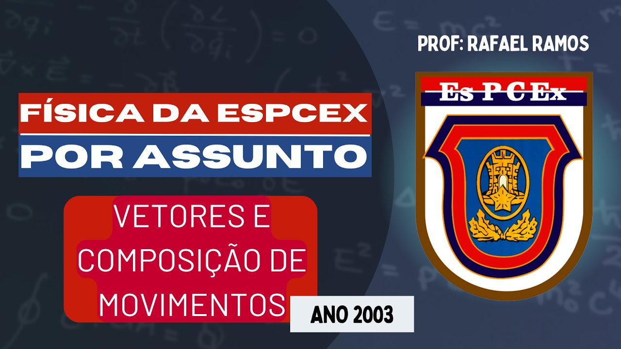 ESPCEX 2003 - Uma lancha atravessa um rio, deslocando-se segundo uma trajetória perpendicular à