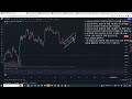 [2023.09.27]매억남_비트코인 분석방송 #비트코인 #bitcoin #btc #chart analysis