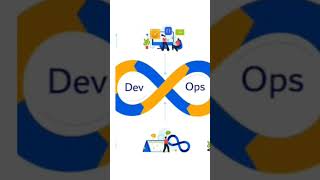 Jobs a DevOps Engineer Can Do #devopsengineering #softwaredeveloper #devops #sre #cloudcomputing