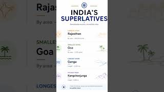 largest state in india #currentaffairs #gk #education #appsc #group2