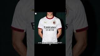 AC Milan 26/27 kits