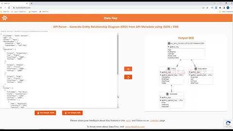 Complex JSON/XML structures - Entity Relationship Diagram