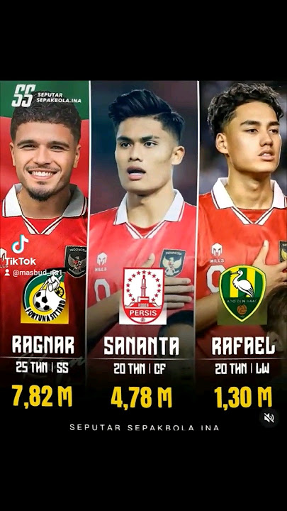 Trio Lini depan timnas #timnas #ramadhansananta #rafaelstruick #ragnar #shintaeyong #shorts