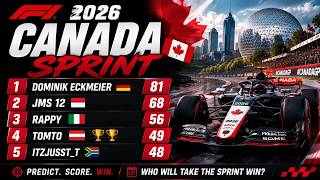 🔴 F1 Prediction Game – Live Leaderboard | 2026 Canadian Grand Prix 🍁