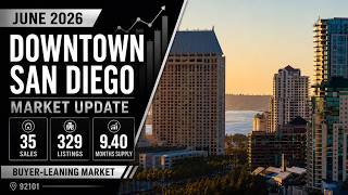 Downtown San Diego June 2026 update screenshot 2