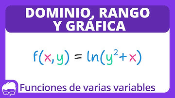 4. Dominio, rango y gráfica de una función de dos variables 🤓 | Ejercicio resuelto [PASO A PASO]