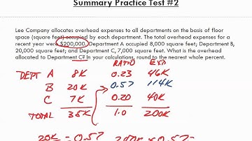 Math for Business and Applications   Ch 18 Summary Practice Test 2 to 3