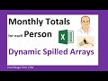 Basics of Excel Spilled Array Formulas to create Monthly Sales Report. Excel Magic Trick 1702.