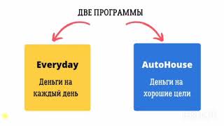 #автохаус #befree  BEFREE БИЗНЕСНОВОГО ПОКОЛЕНИЯ