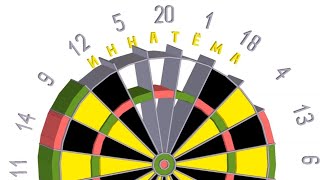 3D анимация. Дартс мишень. Чудеса 3D графики. Darts pdc bdo