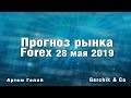 Прогноз форекс на неделю 9-13 Марта