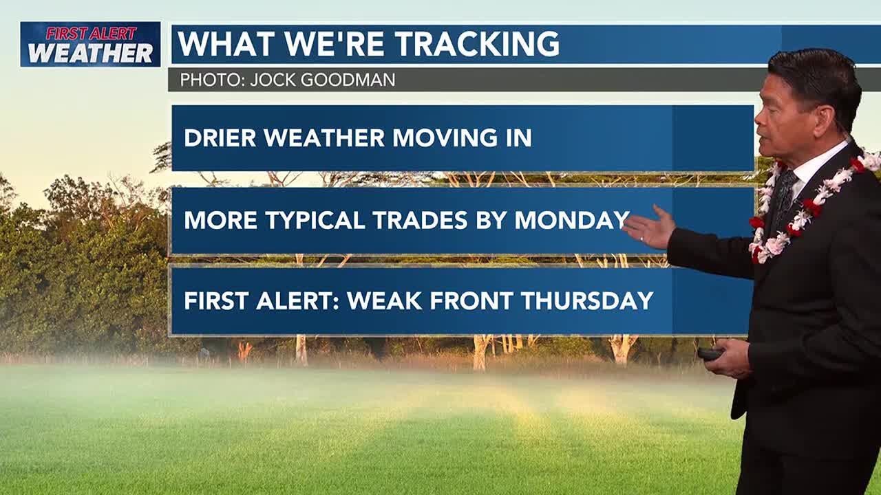 Drier weather to close out the weekend - YouTube