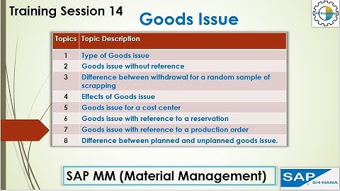 14 SAP MM Goods Issue, Type of Goods issue, #sap #sapmm #scrapping #productionorder #costcenter