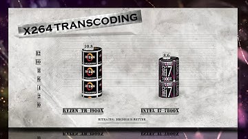 Ryzen Threadripper 1900X vs i7 7800X Benchmarks | Gaming Tests | Office & Encoding CPU Review