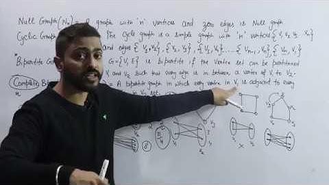 Types of Simple Graph | Special Graphs