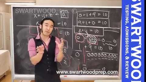 Combinatorics : Combinations with Repetition