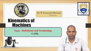 CAMs - Definitions and Terminology by Dr  K Viswanath Allamraju