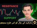 Mastering Binance Crypto Chart Analysis 📊 Step By Step Guide (Urdu/Hindi)