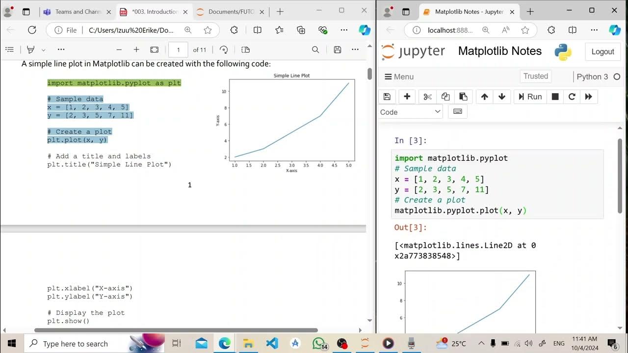 Introduction to Matplotlib | Master the Basics of Data Visualization in ...
