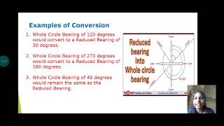 CAA2  BCME ASSIGNMENT