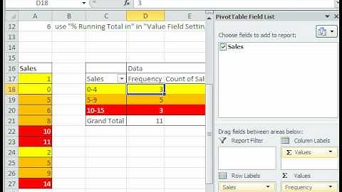 Excel Magic Trick 498: 6 PivotTable Calculation Tricks (Pivot Table)