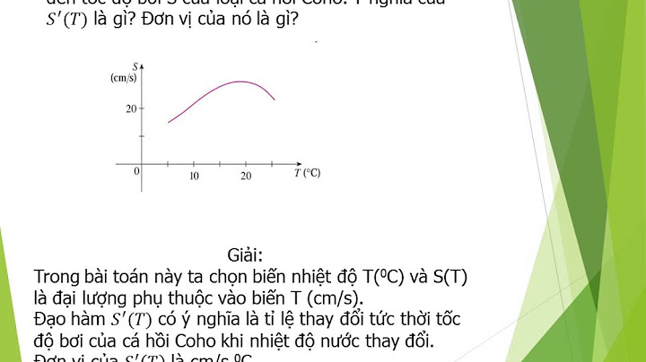 Ví dụ về mô hình hóa toán học