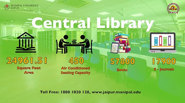 67 years of Education Legacy | Central Library at Manipal University Jaipur