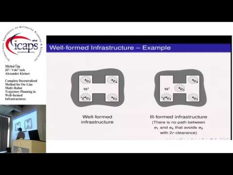 ICAPS 2015: &quot;Complete Decentralized Method for On-Line Multi-Robot Trajectory Planning in ...&quot;