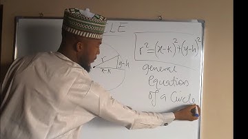 Hoe de vergelijking van een cirkel af te leiden