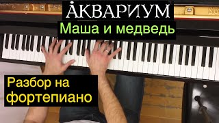 Видеоурок: Аквариум - Видеоурок: Аквариум -