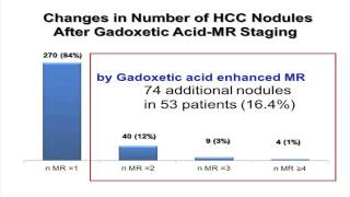 Evaluation Of Early-Stage Hepatocellular Carcinoma By Magnetic Resonance Imaging With...