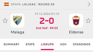 Malaga vs Eldense Live Score and Player Ratings LaLiga2 Round 20