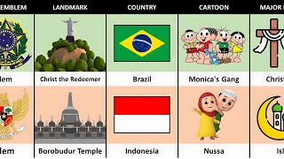 Brazil Vs Indonesia Country Comparison 2024 | Indonesia Vs Brazil Military Power Comparison 2024 by Precious Data 108 views 2 months ago 4 minutes, 1 second