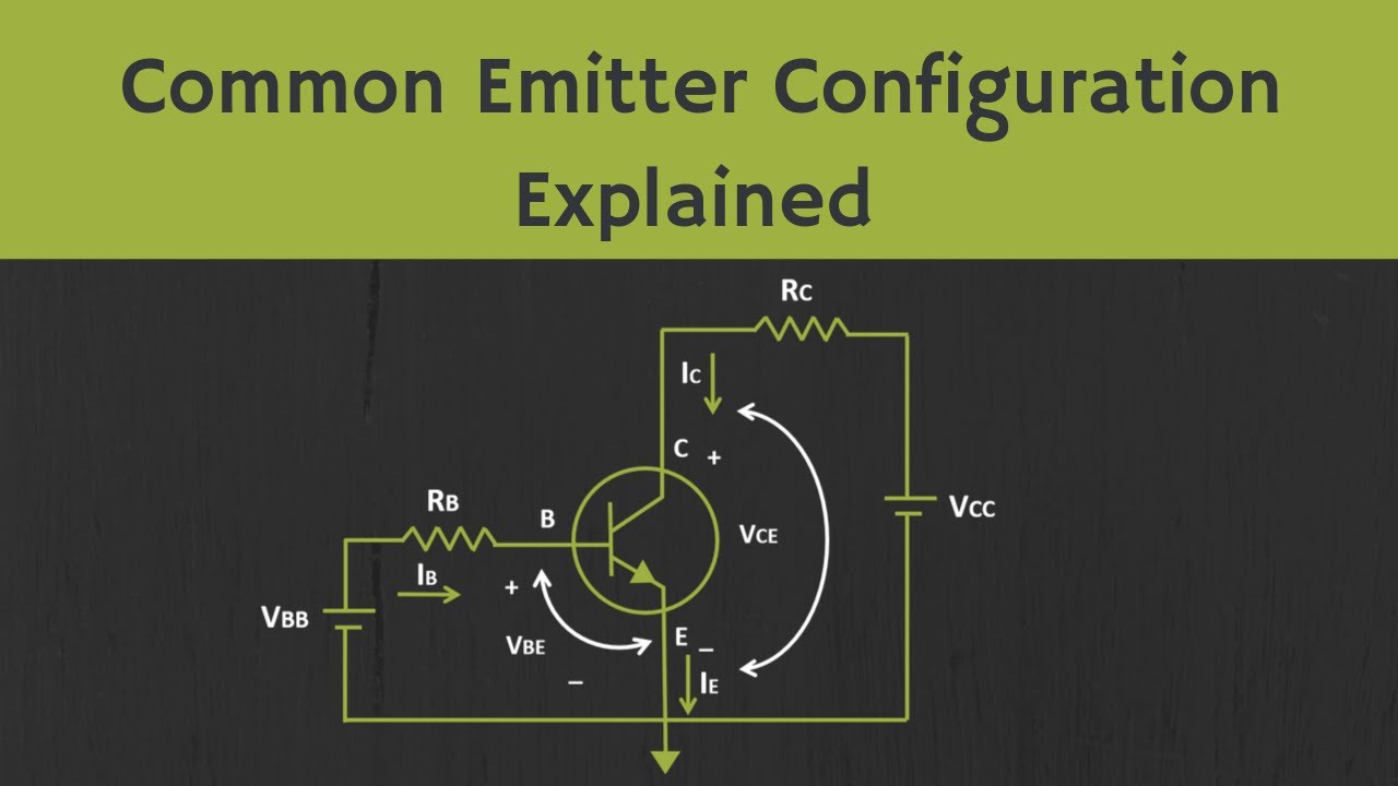 BJT: Common Emitter Configuration (Input and Output Characteristics